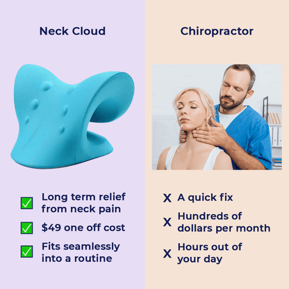 Cervical Neck Stretcher